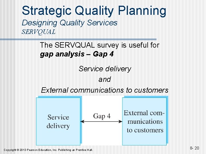 Strategic Quality Planning Designing Quality Services SERVQUAL The SERVQUAL survey is useful for gap