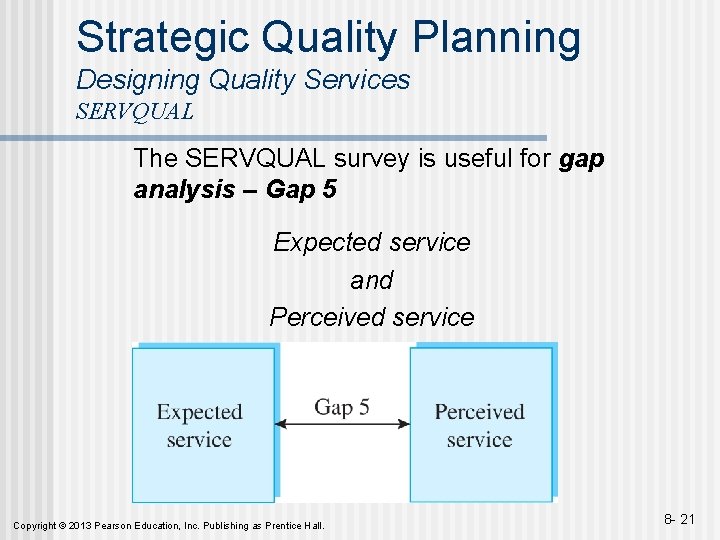 Strategic Quality Planning Designing Quality Services SERVQUAL The SERVQUAL survey is useful for gap