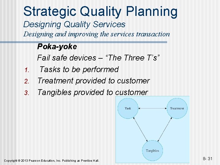 Strategic Quality Planning Designing Quality Services Designing and improving the services transaction 1. 2.