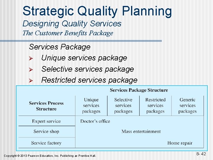 Strategic Quality Planning Designing Quality Services The Customer Benefits Package Services Package Ø Unique