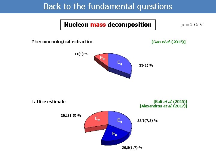 Back to the fundamental questions Nucleon mass decomposition Phenomenological extraction 11(1) % [Gao et