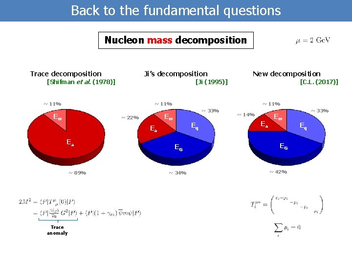 Back to the fundamental questions Nucleon mass decomposition Trace decomposition Ji’s decomposition [Shifman et