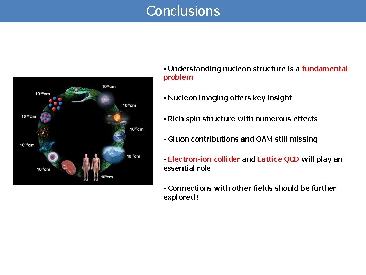 Conclusions • Understanding nucleon structure is a fundamental problem • Nucleon imaging offers key