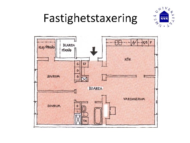 Fastighetstaxering 