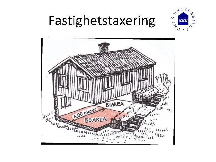 Fastighetstaxering 