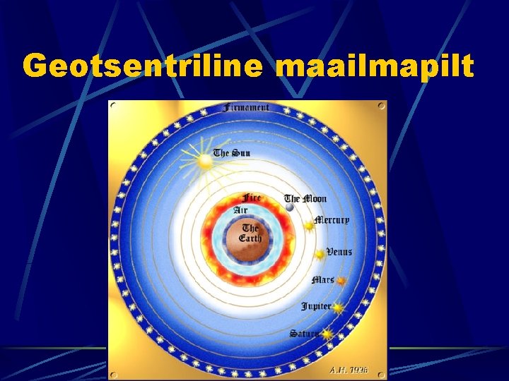 Geotsentriline maailmapilt 