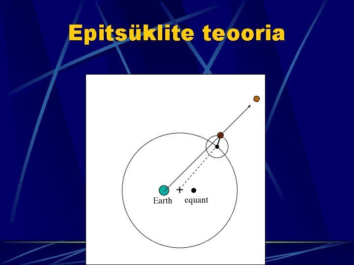 Epitsüklite teooria 