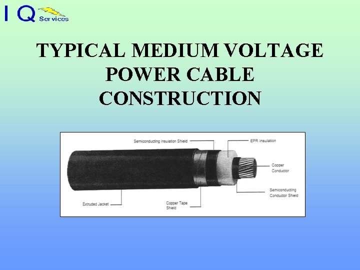  TYPICAL MEDIUM VOLTAGE POWER CABLE CONSTRUCTION 