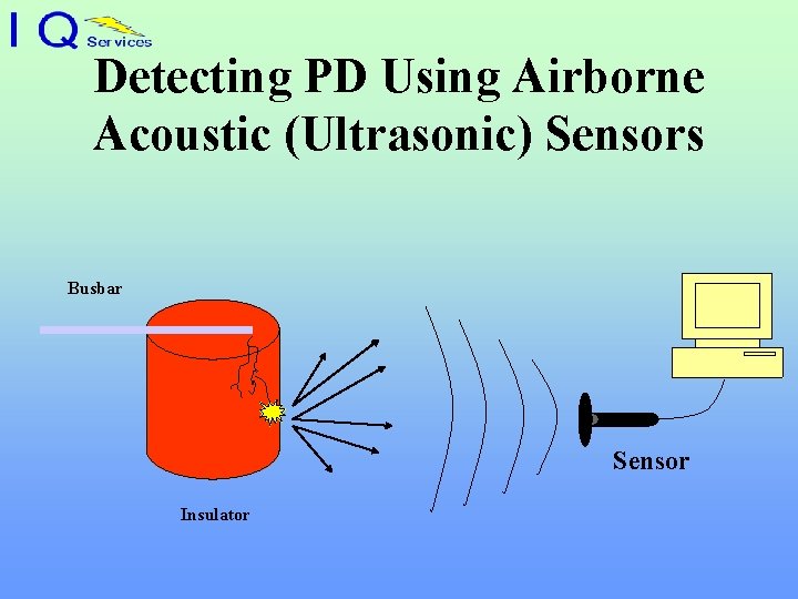 Detecting PD Using Airborne Acoustic (Ultrasonic) Sensors Busbar Sensor Insulator 