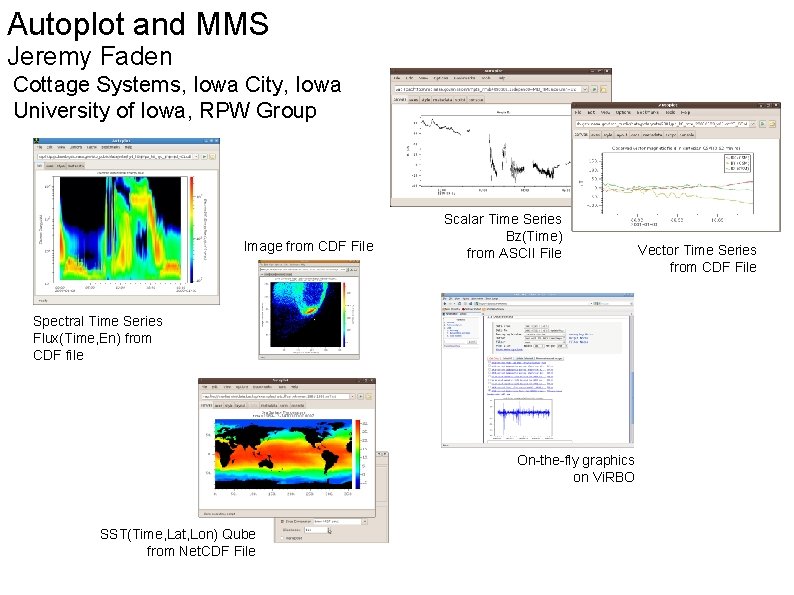 Autoplot and MMS Jeremy Faden Cottage Systems, Iowa City, Iowa University of Iowa, RPW