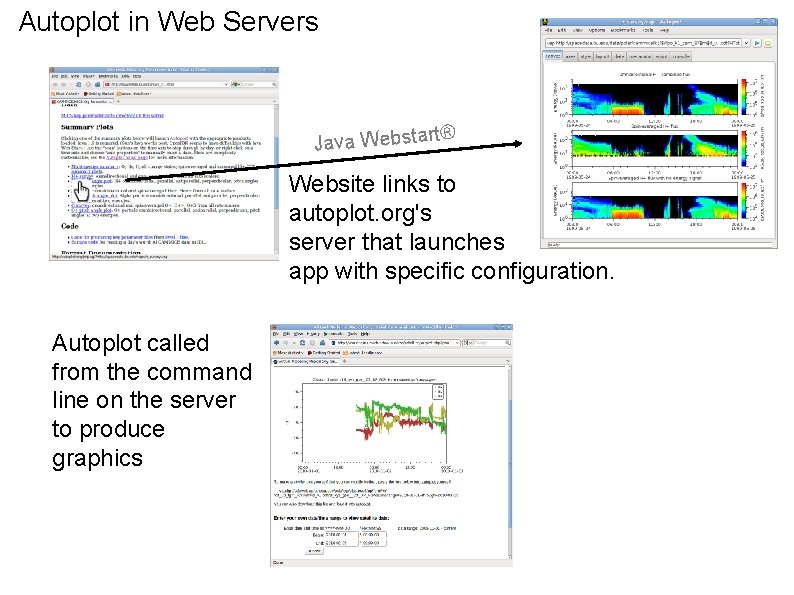 Autoplot in Web Servers rt® Java Websta Website links to autoplot. org's server that