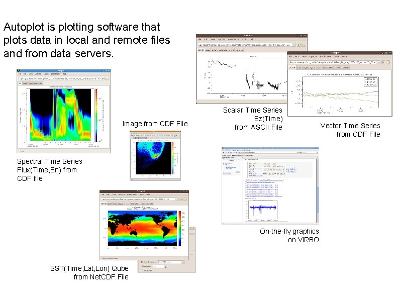 Autoplot is plotting software that plots data in local and remote files and from