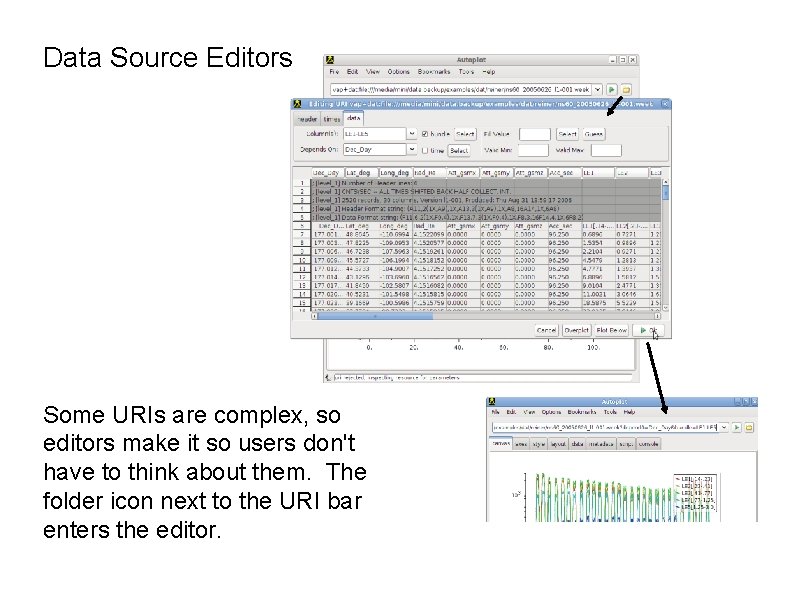 Data Source Editors Some URIs are complex, so editors make it so users don't