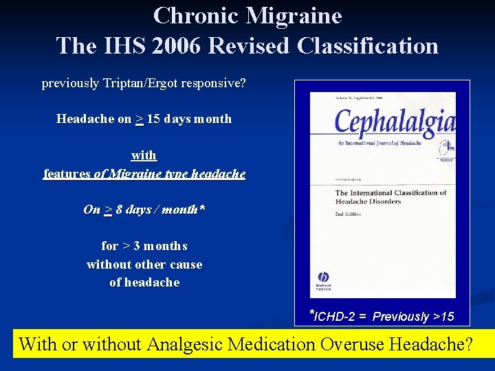 Chronic Migraine The IHS 2006 Revised Classification previously Triptan/Ergot responsive? Headache on > 15