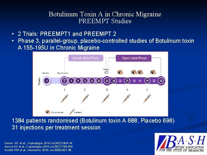 Botulinum Toxin A in Chronic Migraine PREEMPT Studies • 2 Trials: PREEMPT 1 and