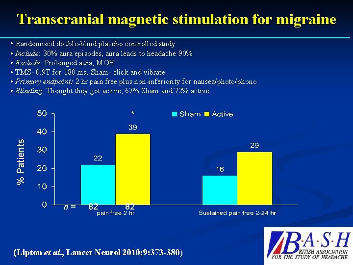 Transcranial magnetic stimulation for migraine • Randomised double-blind placebo controlled study • Include: 30%