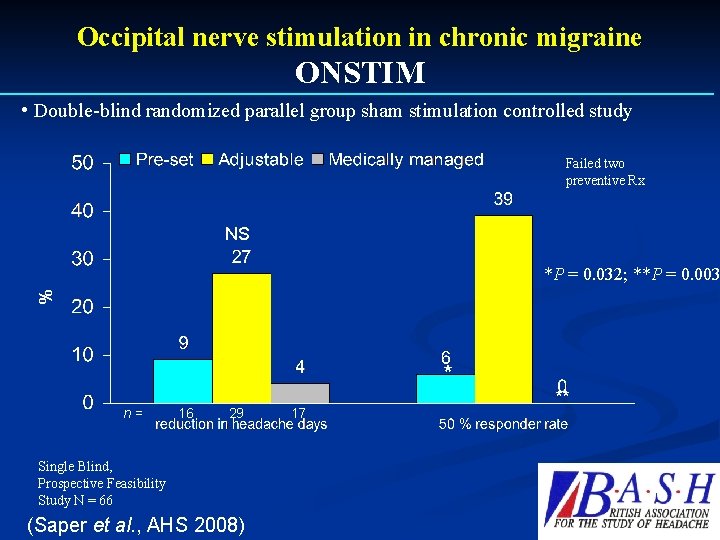 Occipital nerve stimulation in chronic migraine ONSTIM • Double-blind randomized parallel group sham stimulation