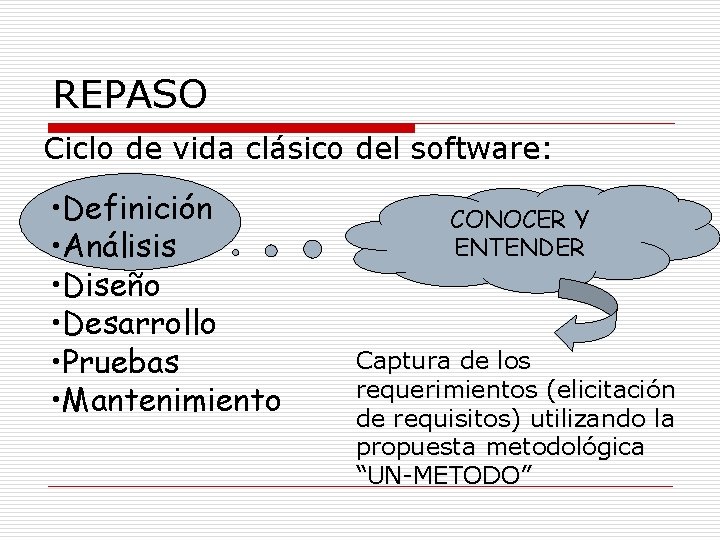 REPASO Ciclo de vida clásico del software: • Definición • Análisis • Diseño •
