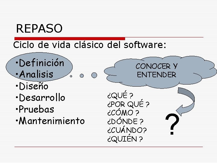 REPASO Ciclo de vida clásico del software: • Definición • Analisis • Diseño •