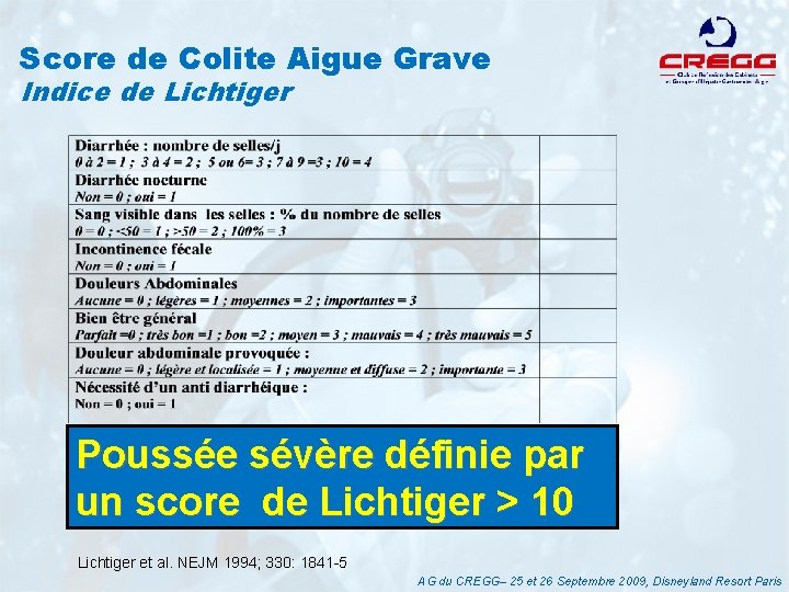 Score de Colite Aigue Grave Indice de Lichtiger Poussée sévère définie par un score