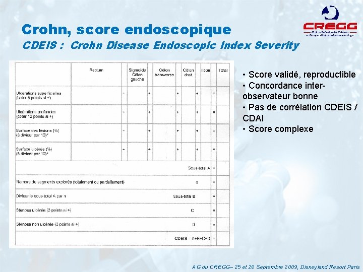Crohn, score endoscopique CDEIS : Crohn Disease Endoscopic Index Severity • Score validé, reproductible