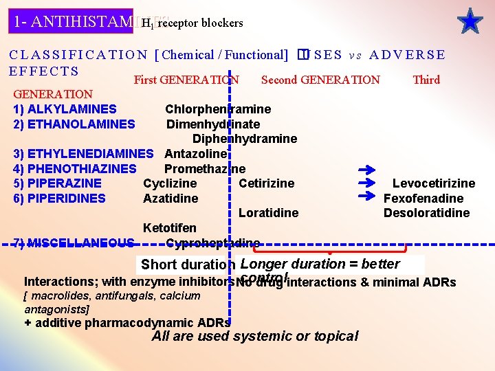 1 - ANTIHISTAMINES H 1 receptor blockers C L A S S I F