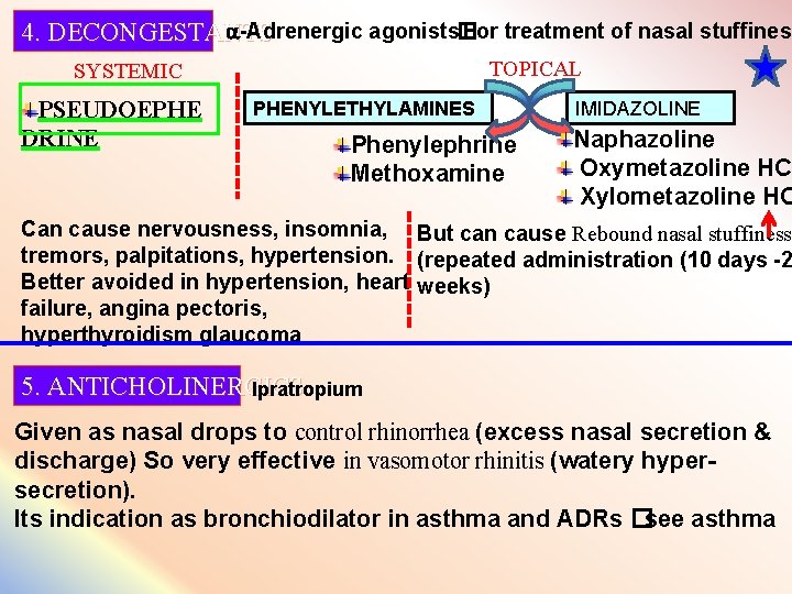  -Adrenergic agonists� For treatment of nasal stuffiness 4. DECONGESTANTS TOPICAL SYSTEMIC PSEUDOEPHE DRINE