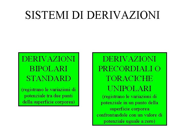 SISTEMI DI DERIVAZIONI BIPOLARI STANDARD (registrano le variazioni di potenziale tra due punti della