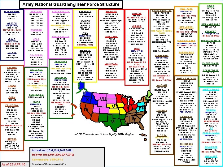 Army National Guard Engineer Force Structure WASHINGTON MONTANA NORTH DAKOTA NEBRASKA MICHIGAN 898 BEB
