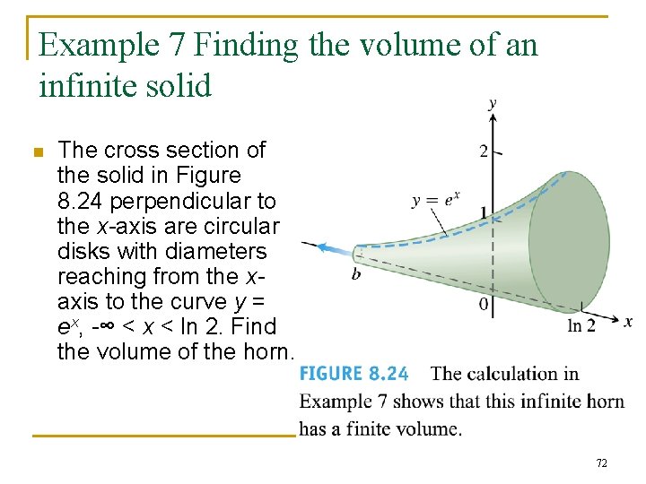 Example 7 Finding the volume of an infinite solid n The cross section of Example 7 Finding the volume of an infinite solid n The cross section of
