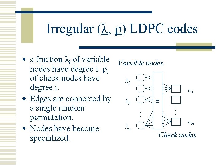 Irregular (λ, ρ) LDPC codes . . . w a fraction λi of variable