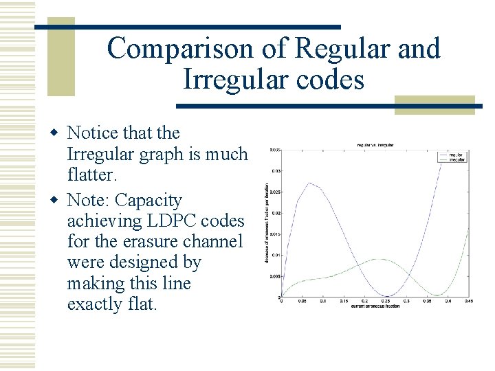 Comparison of Regular and Irregular codes w Notice that the Irregular graph is much