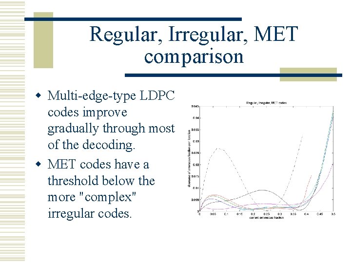 Regular, Irregular, MET comparison w Multi-edge-type LDPC codes improve gradually through most of the