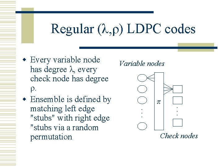 Regular (λ, ρ) LDPC codes . . . w Every variable node Variable nodes