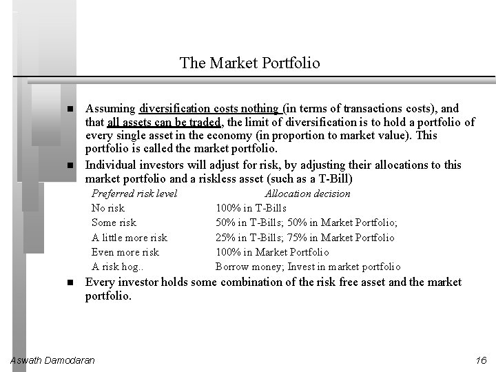 The Market Portfolio Assuming diversification costs nothing (in terms of transactions costs), and that