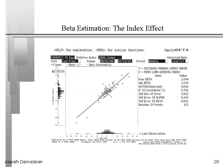 Beta Estimation: The Index Effect Aswath Damodaran 28 