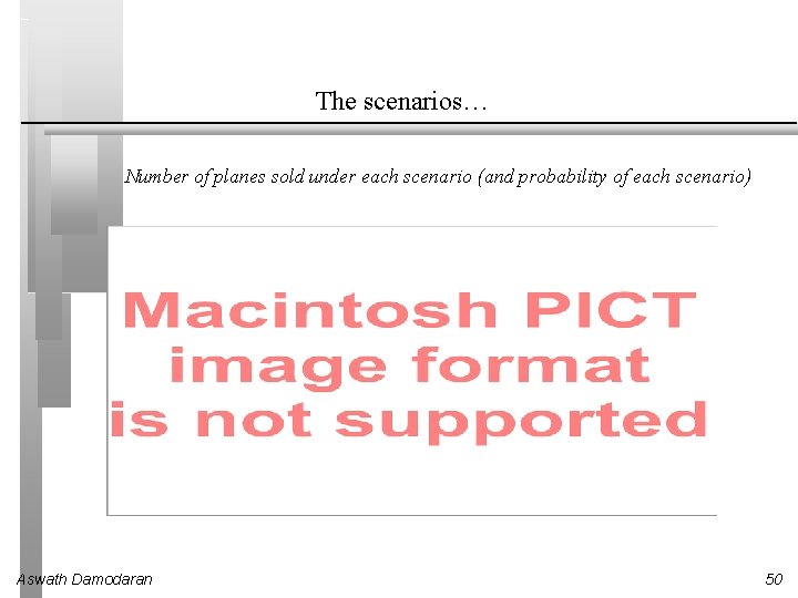 The scenarios… Number of planes sold under each scenario (and probability of each scenario)