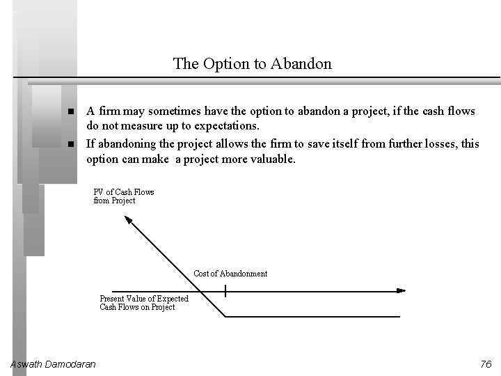 The Option to Abandon A firm may sometimes have the option to abandon a