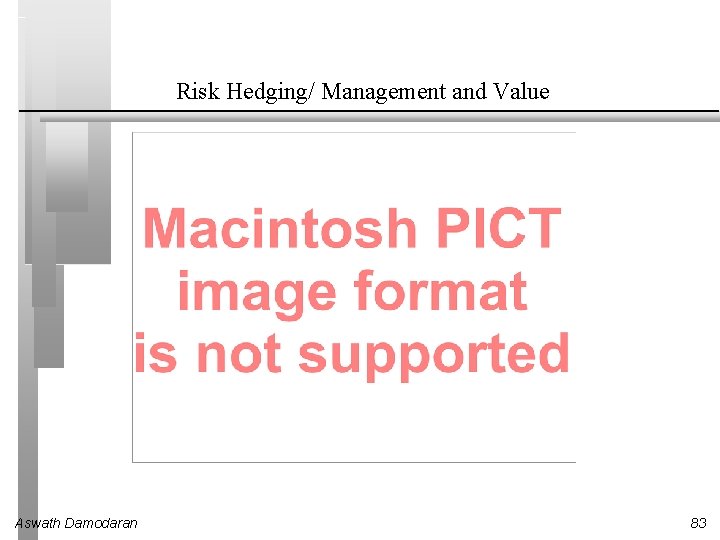 Risk Hedging/ Management and Value Aswath Damodaran 83 