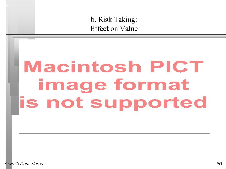 b. Risk Taking: Effect on Value Aswath Damodaran 86 