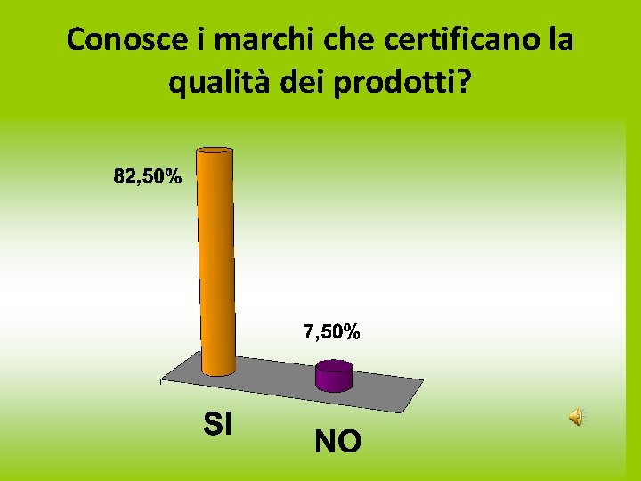 Conosce i marchi che certificano la qualità dei prodotti? Conosce i marchi che certificano la qualità dei prodotti?