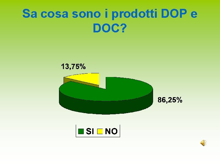 Sa cosa sono i prodotti DOP e DOC? Sa cosa sono i prodotti DOP e DOC?