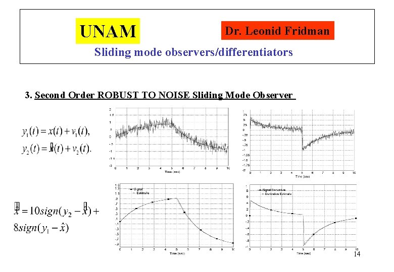 UNAM Dr. Leonid Fridman Sliding mode observers/differentiators 3. Second Order ROBUST TO NOISE Sliding