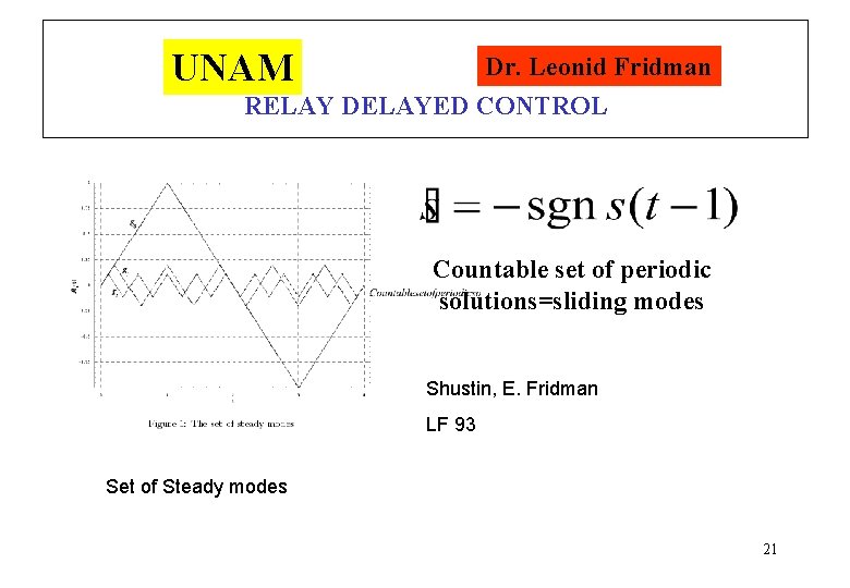 UNAM Dr. Leonid Fridman RELAY DELAYED CONTROL Countable set of periodic solutions=sliding modes Shustin,