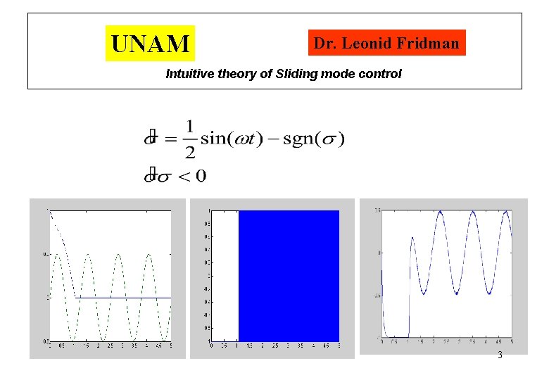 UNAM Dr. Leonid Fridman Intuitive theory of Sliding mode control 3 