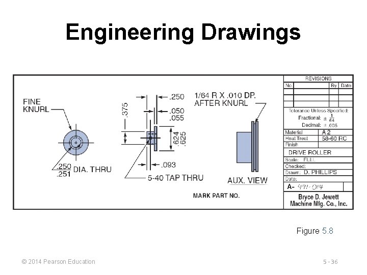 Engineering Drawings Figure 5. 8 © 2014 Pearson Education 5 - 36 
