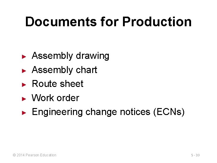 Documents for Production ► ► ► Assembly drawing Assembly chart Route sheet Work order