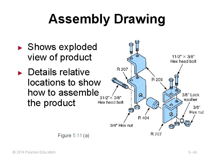 Assembly Drawing ► ► Shows exploded view of product Details relative locations to show
