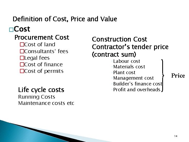 Definition of Cost, Price and Value � Cost Procurement Cost �Cost of land �Consultants’