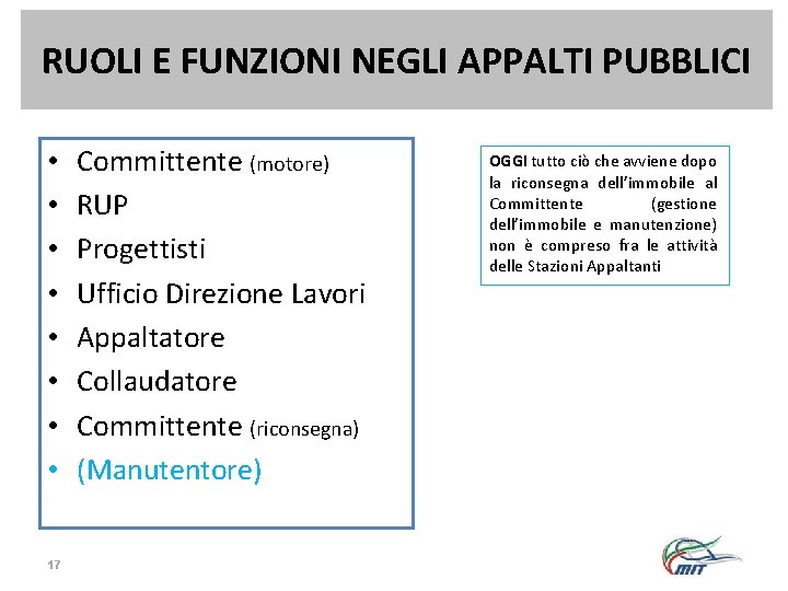 RUOLI E FUNZIONI NEGLI APPALTI PUBBLICI • • 17 Committente (motore) RUP Progettisti Ufficio